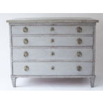 Gustavian Period Chest Preview